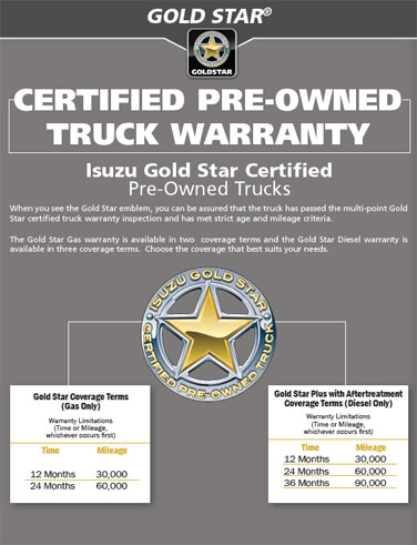 Gold Star Certified Pre-Owned Truck Program